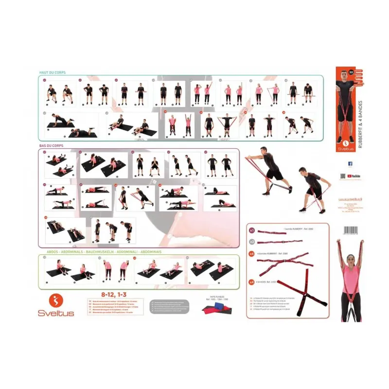 Póster Exercise rubberfit Sveltus