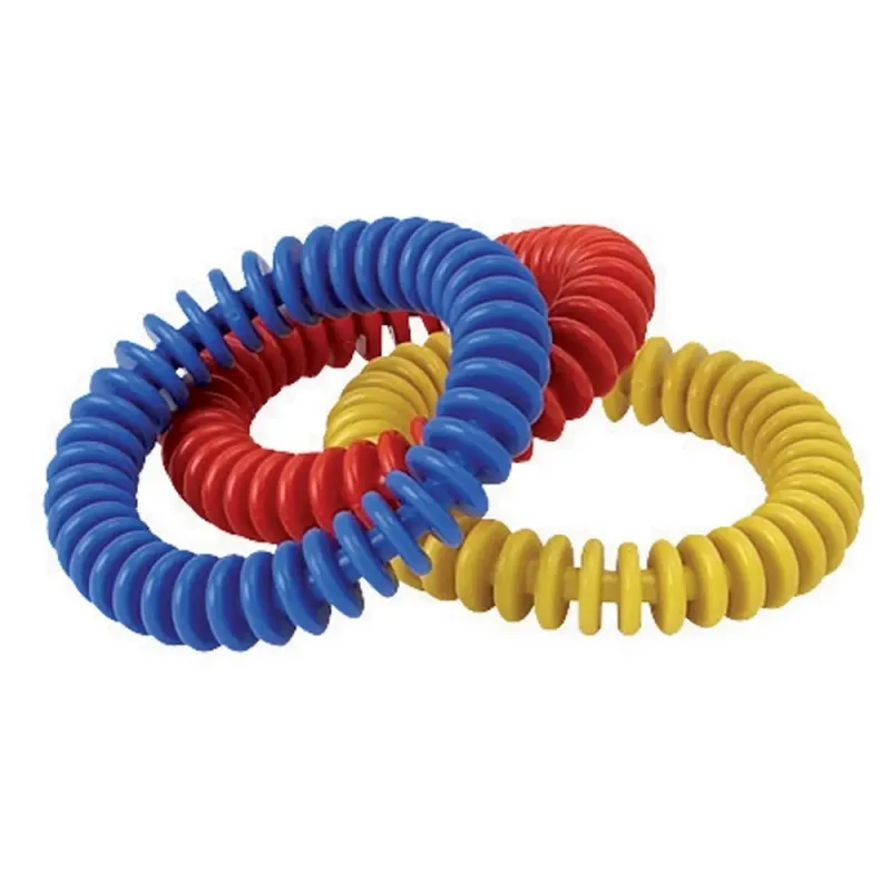 Anillo flexible Tremblay